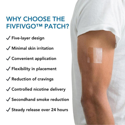 Fivfivgo™ Nikotin-Transdermales-System-Pflaster (In 21 Tagen mit dem Rauchen aufhören)