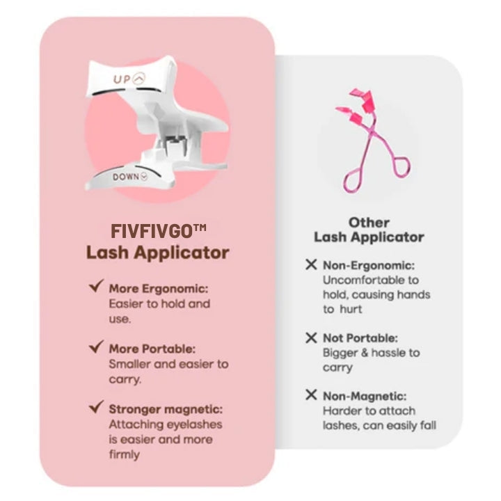 Fivfivgo™ Makellose magnetische Wimper